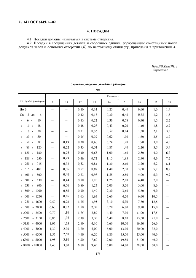 ГОСТ 6449.1-82