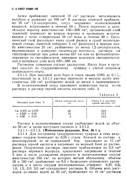 ГОСТ 12360-82