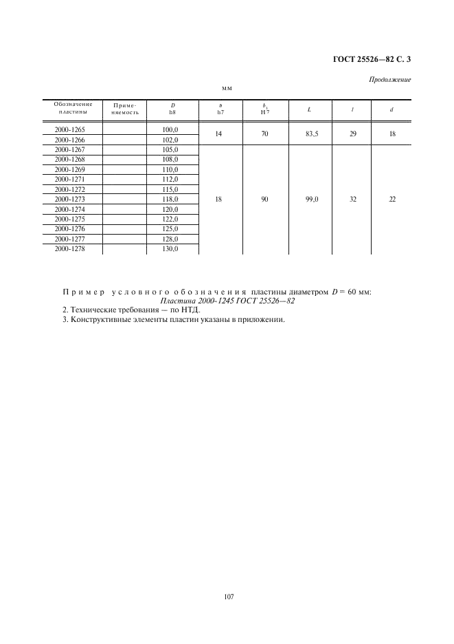 ГОСТ 25526-82