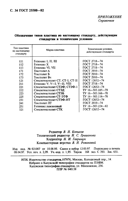 ГОСТ 25500-82