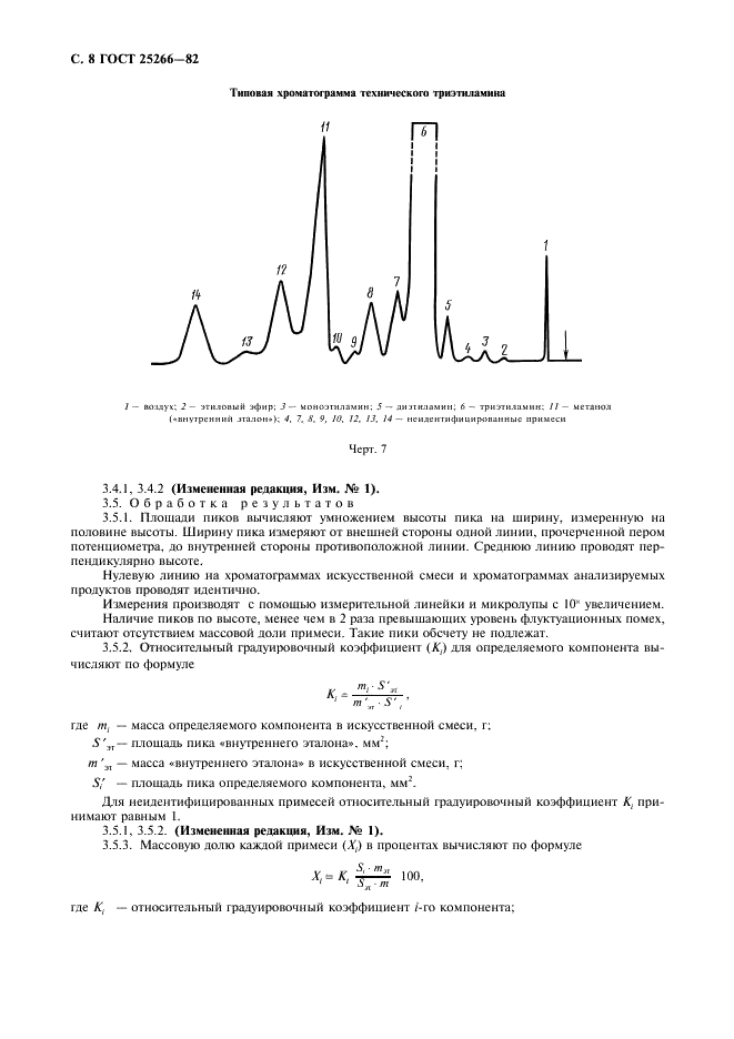 ГОСТ 25266-82