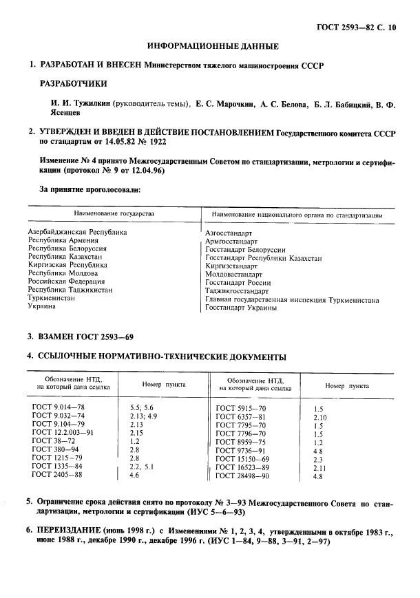 ГОСТ 2593-82