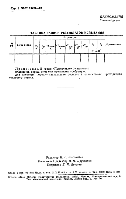 ГОСТ 25499-82