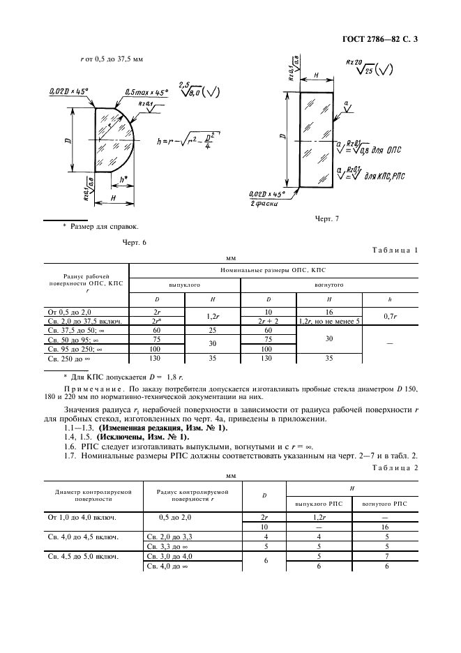 ГОСТ 2786-82