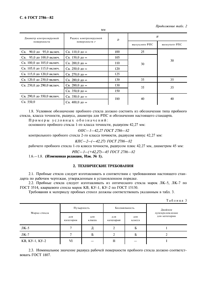 ГОСТ 2786-82