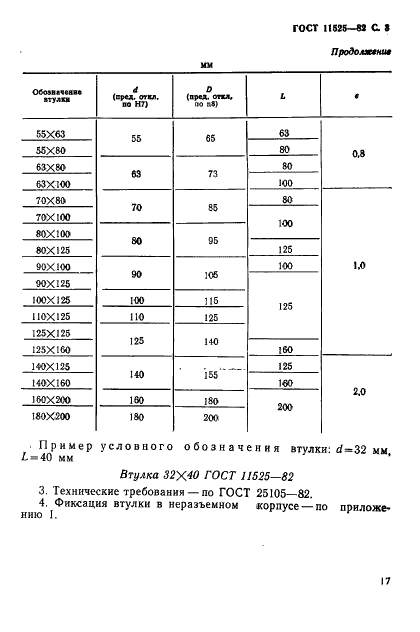 ГОСТ 11525-82