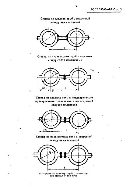 ГОСТ 25365-82