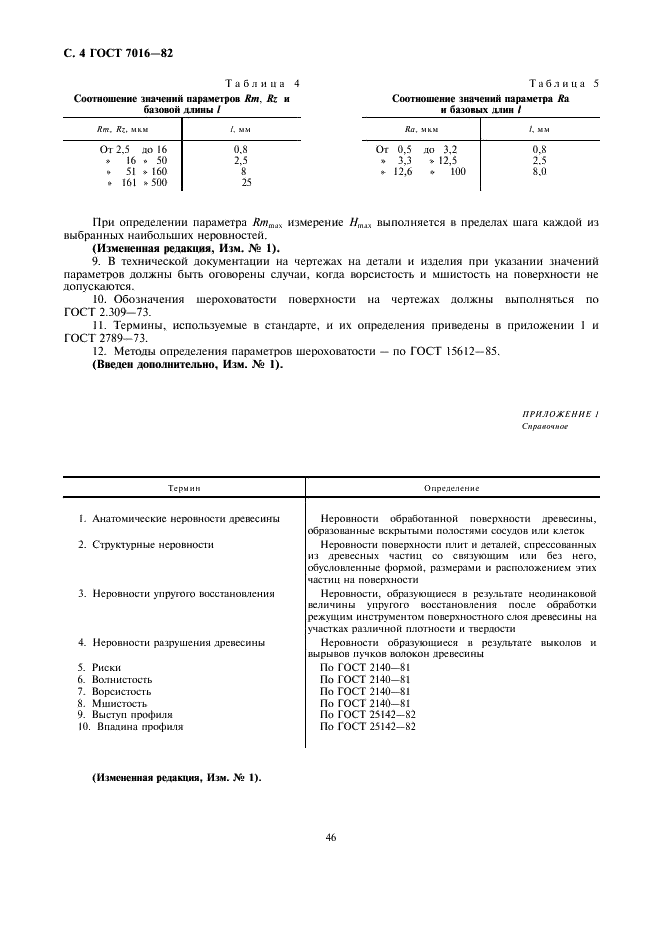 ГОСТ 7016-82