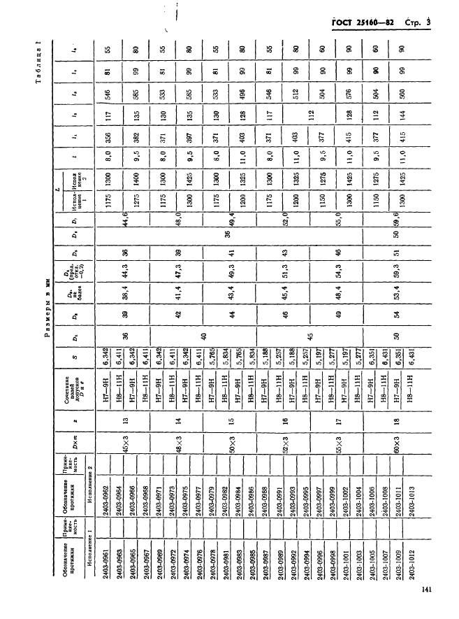 ГОСТ 25160-82