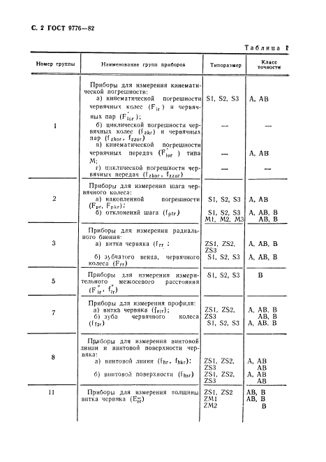 ГОСТ 9776-82