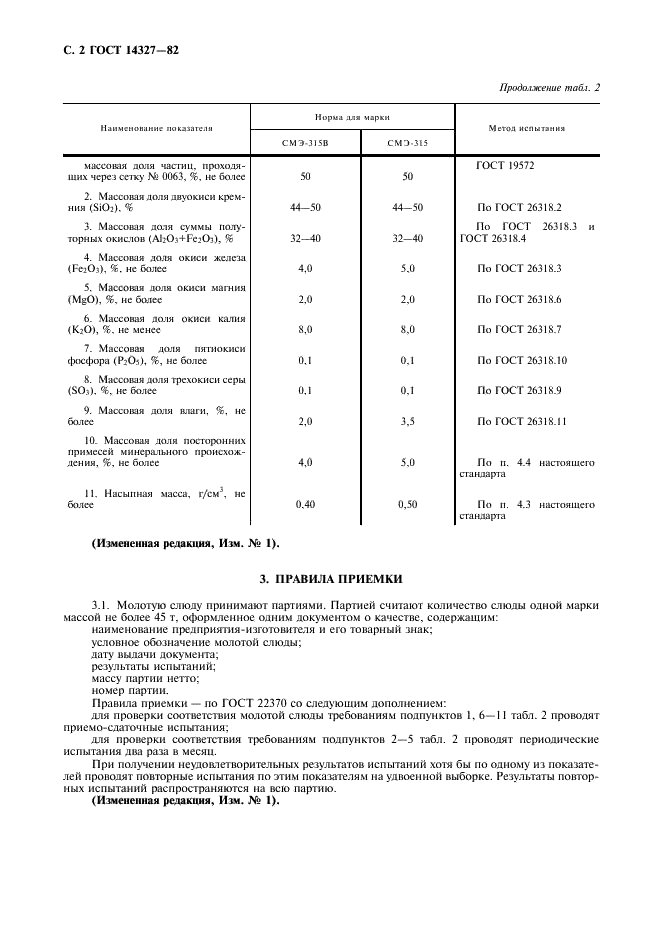 ГОСТ 14327-82