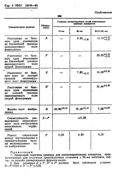 ГОСТ 13137-82