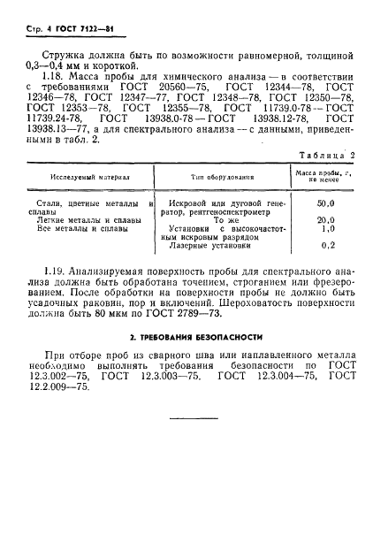 ГОСТ 7122-81