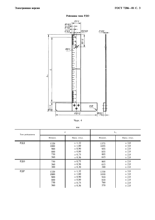 ГОСТ 7286-81