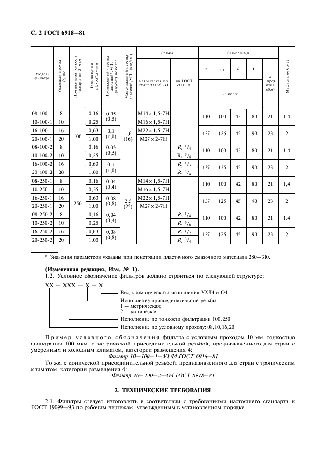 ГОСТ 6918-81