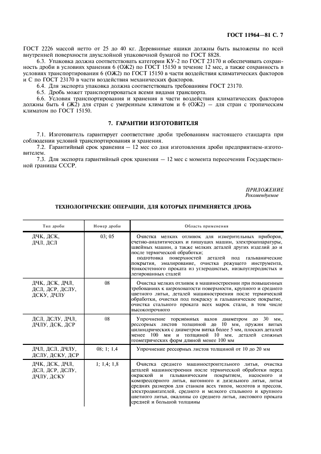 ГОСТ 11964-81