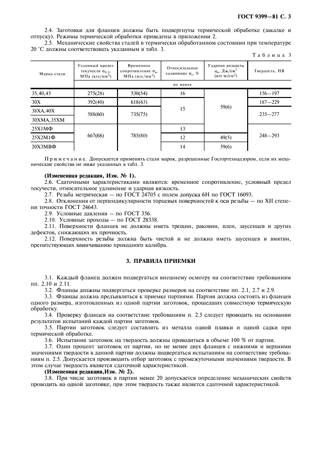 ГОСТ 9399-81