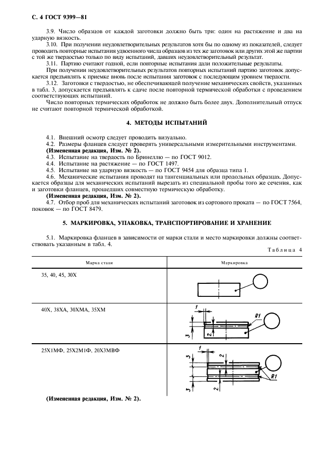 ГОСТ 9399-81