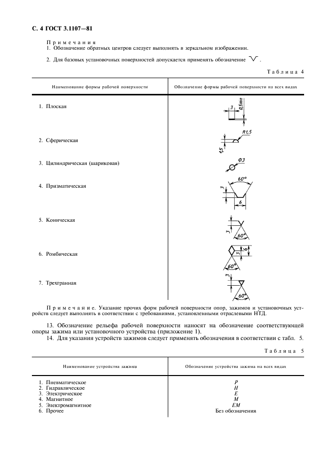 ГОСТ 3.1107-81