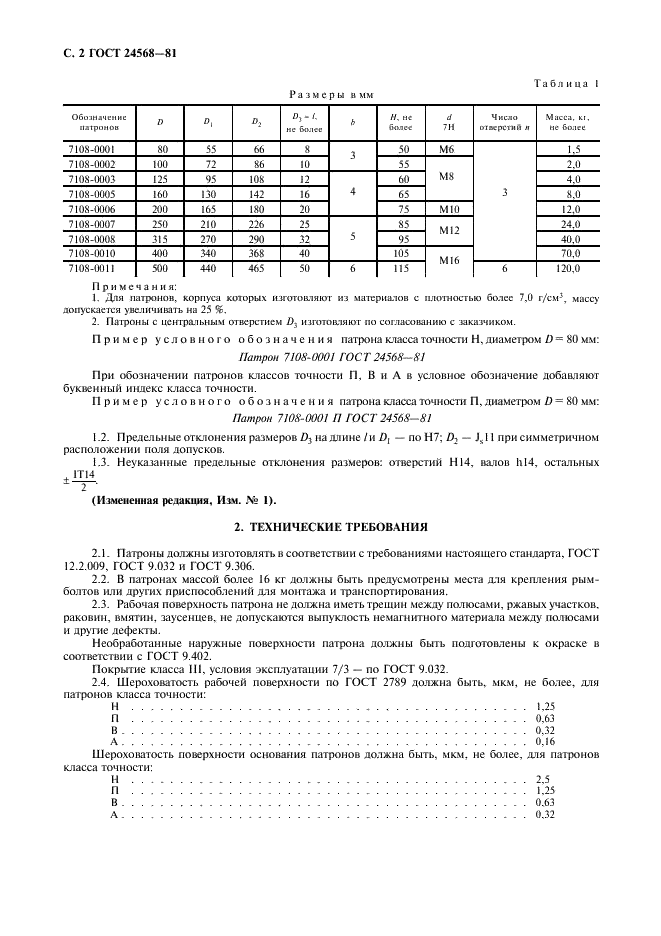 ГОСТ 24568-81