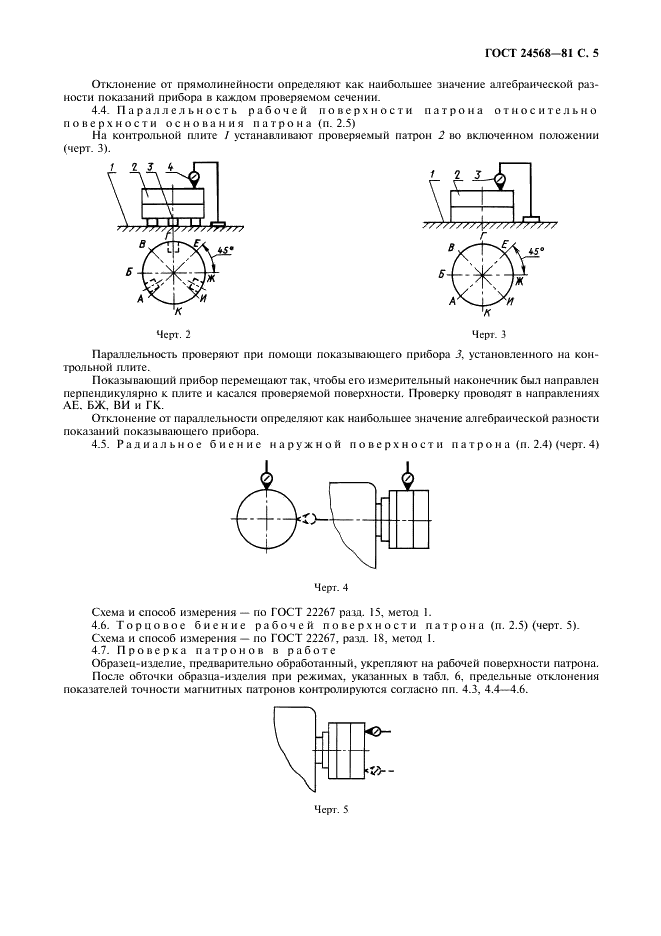ГОСТ 24568-81