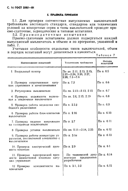 ГОСТ 2585-81