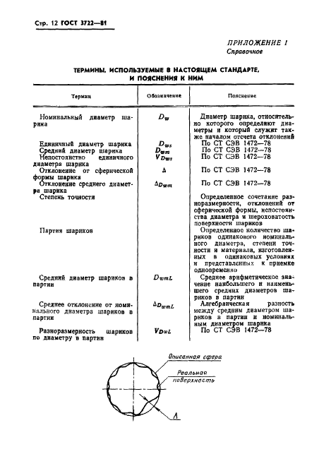 ГОСТ 3722-81