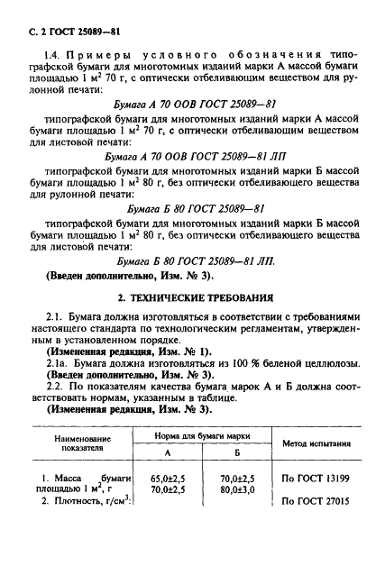 ГОСТ 25089-81