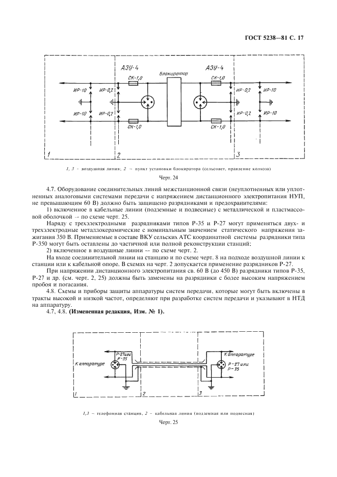 ГОСТ 5238-81