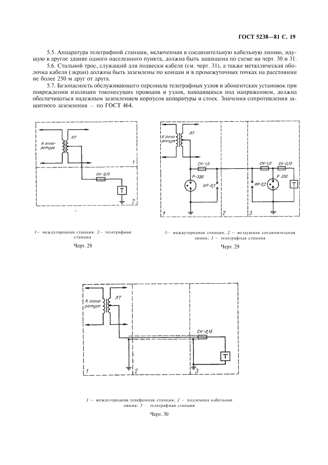 ГОСТ 5238-81