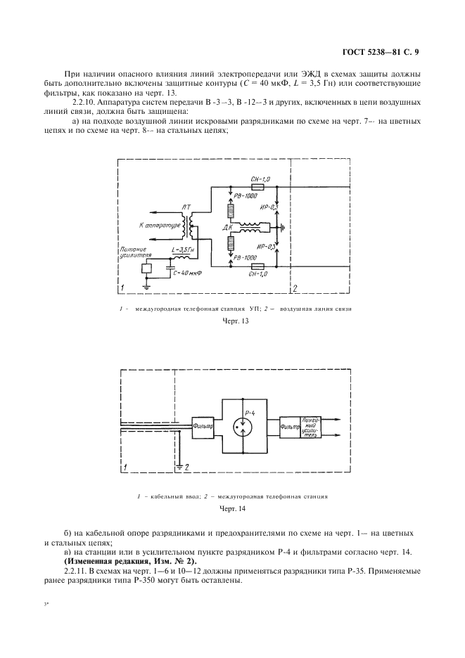 ГОСТ 5238-81