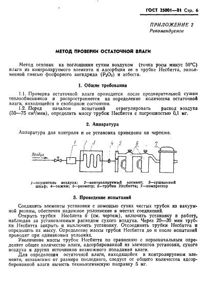 ГОСТ 25001-81