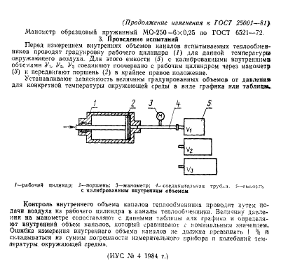 ГОСТ 25001-81