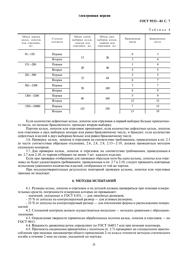 ГОСТ 9533-81