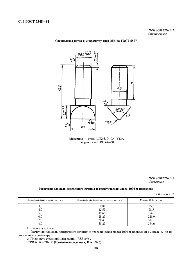 ГОСТ 7348-81