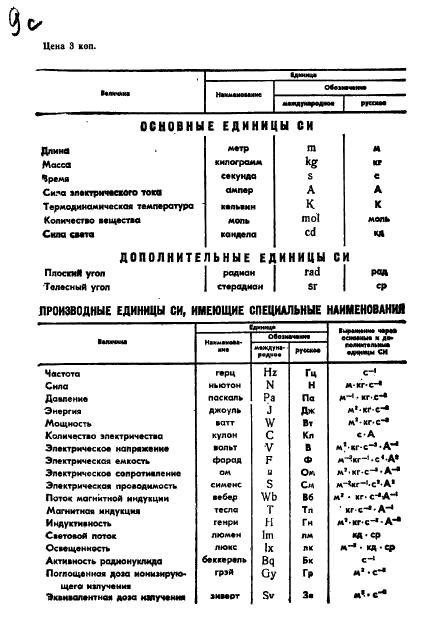 ГОСТ 2675-80