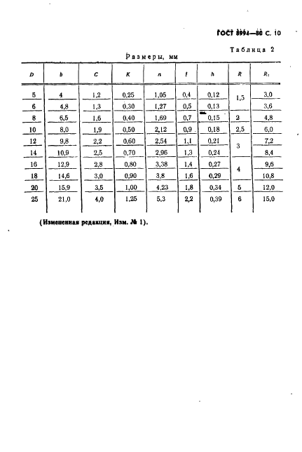 ГОСТ 8994-80