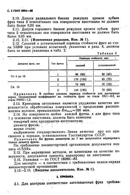 ГОСТ 8994-80