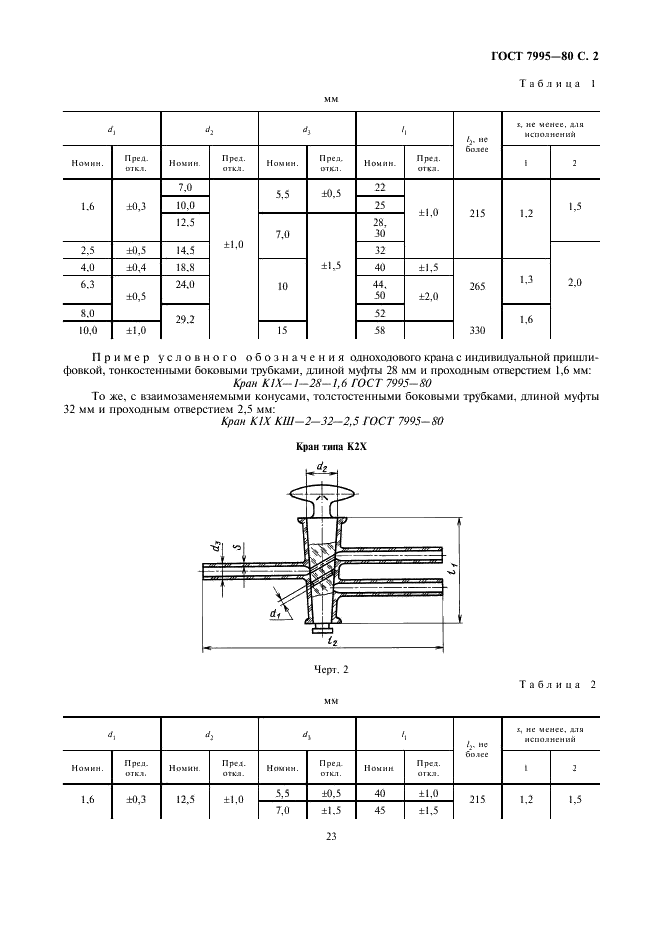 ГОСТ 7995-80