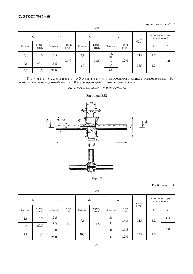 ГОСТ 7995-80