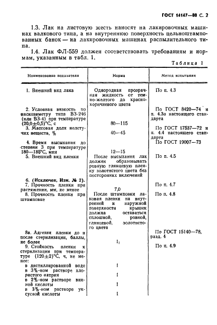 ГОСТ 14147-80