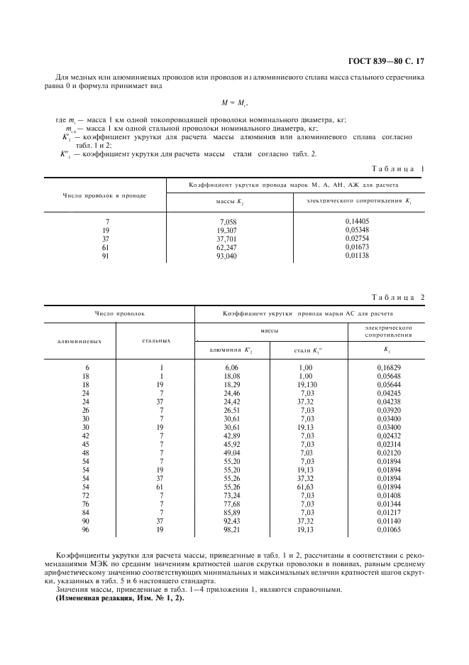 ГОСТ 839-80