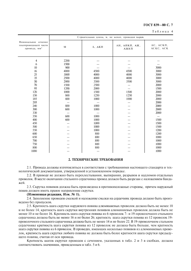 ГОСТ 839-80