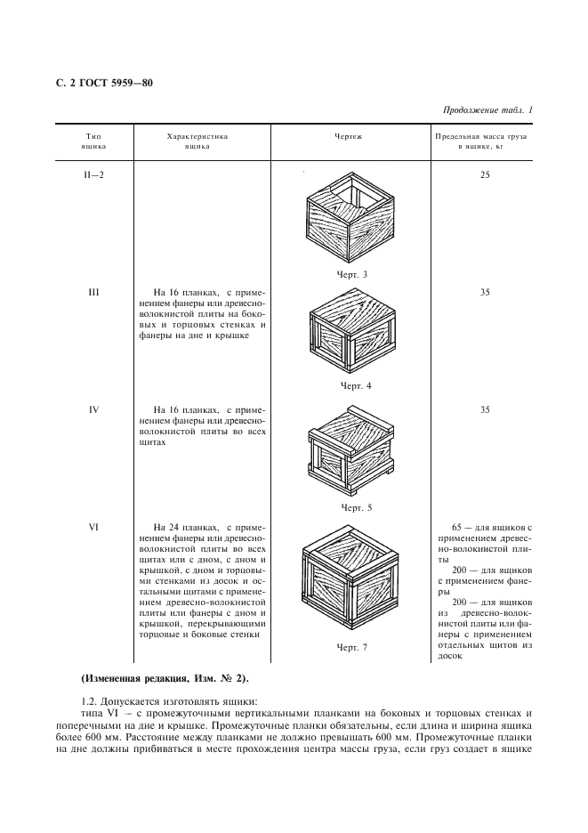 ГОСТ 5959-80