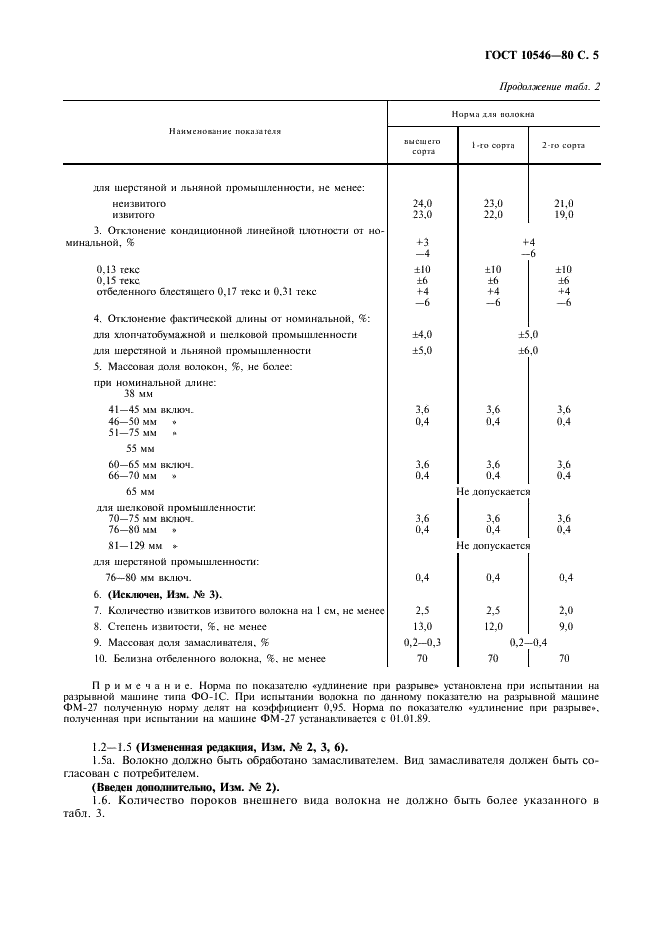 ГОСТ 10546-80