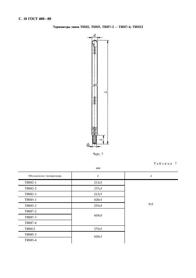 ГОСТ 400-80