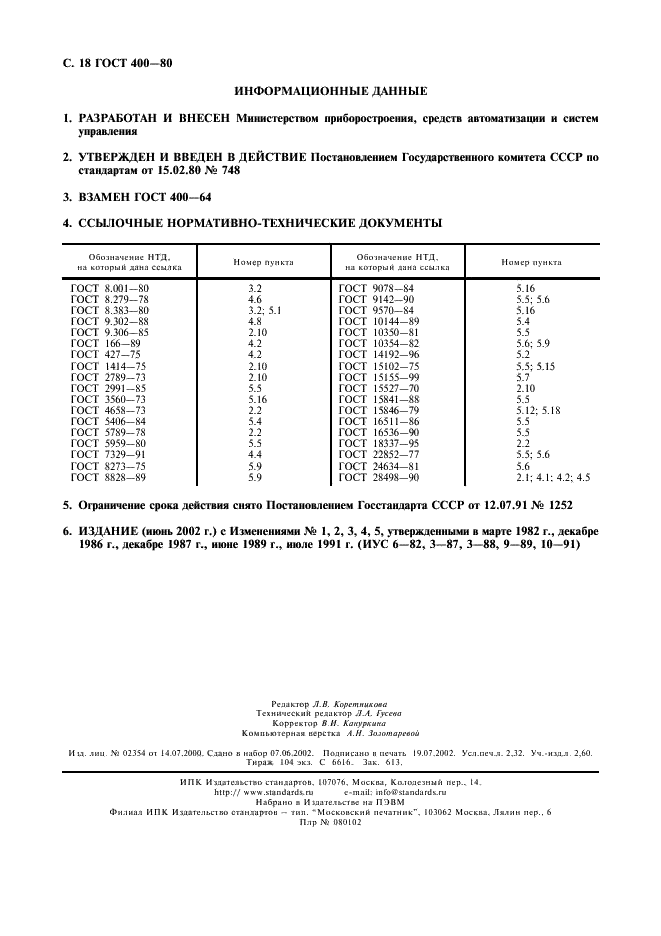 ГОСТ 400-80