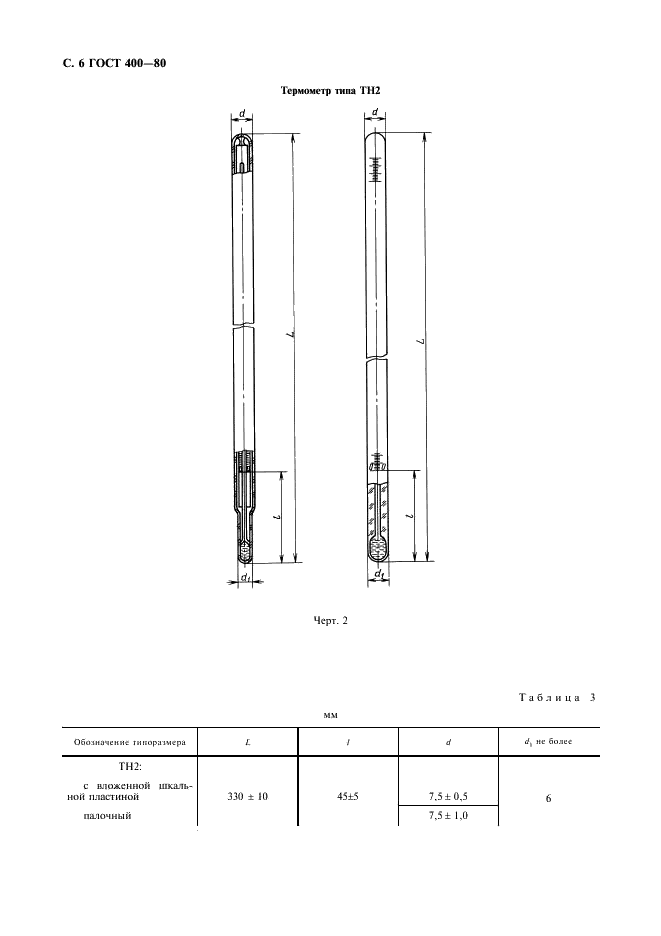 ГОСТ 400-80