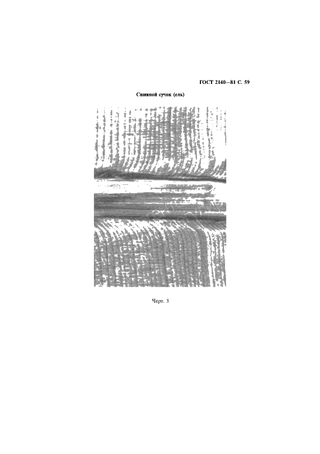 ГОСТ 2140-81