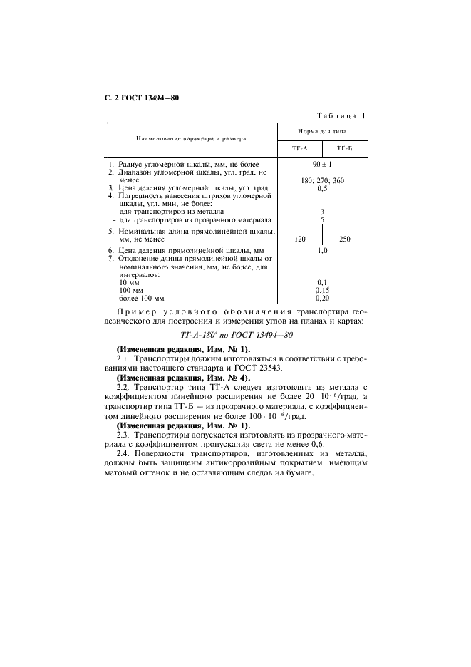 ГОСТ 13494-80